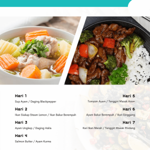 Confinement Food 7 Hari